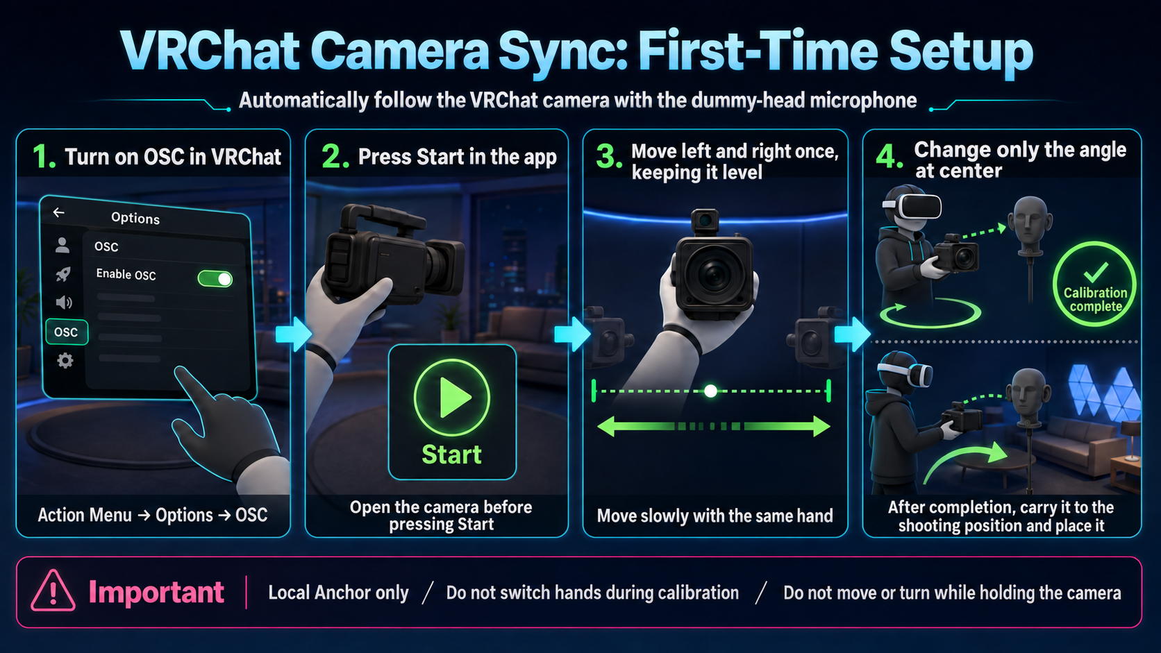 Initial VRChat camera sync setup
