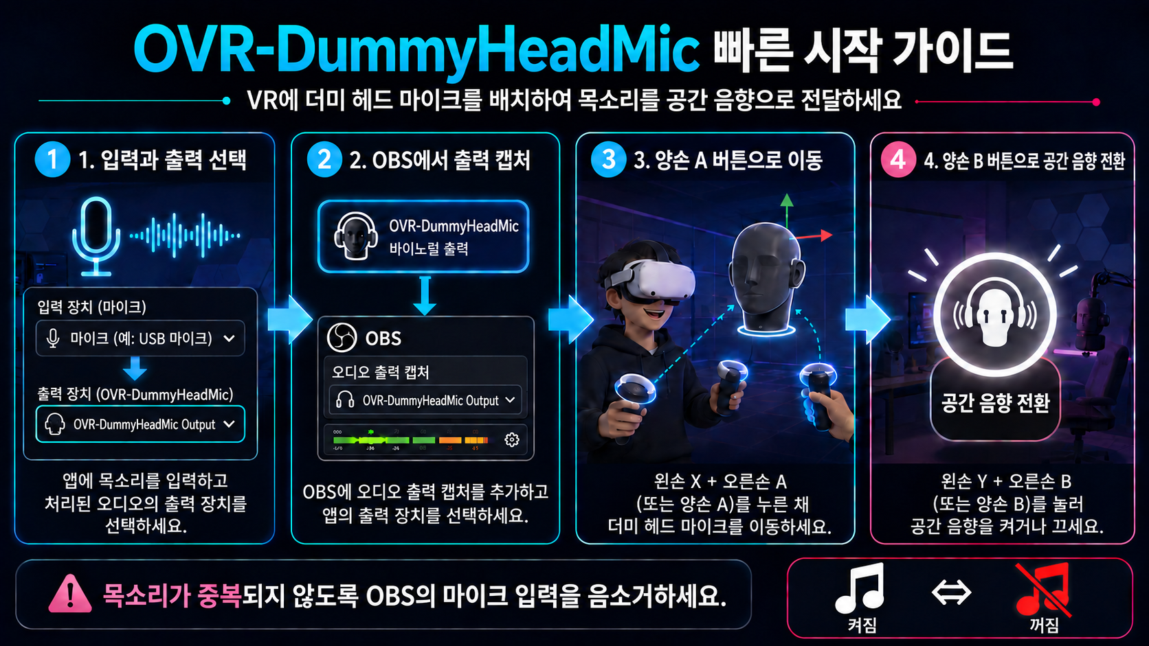 OVR-DummyHeadMic 기본 설정 및 조작