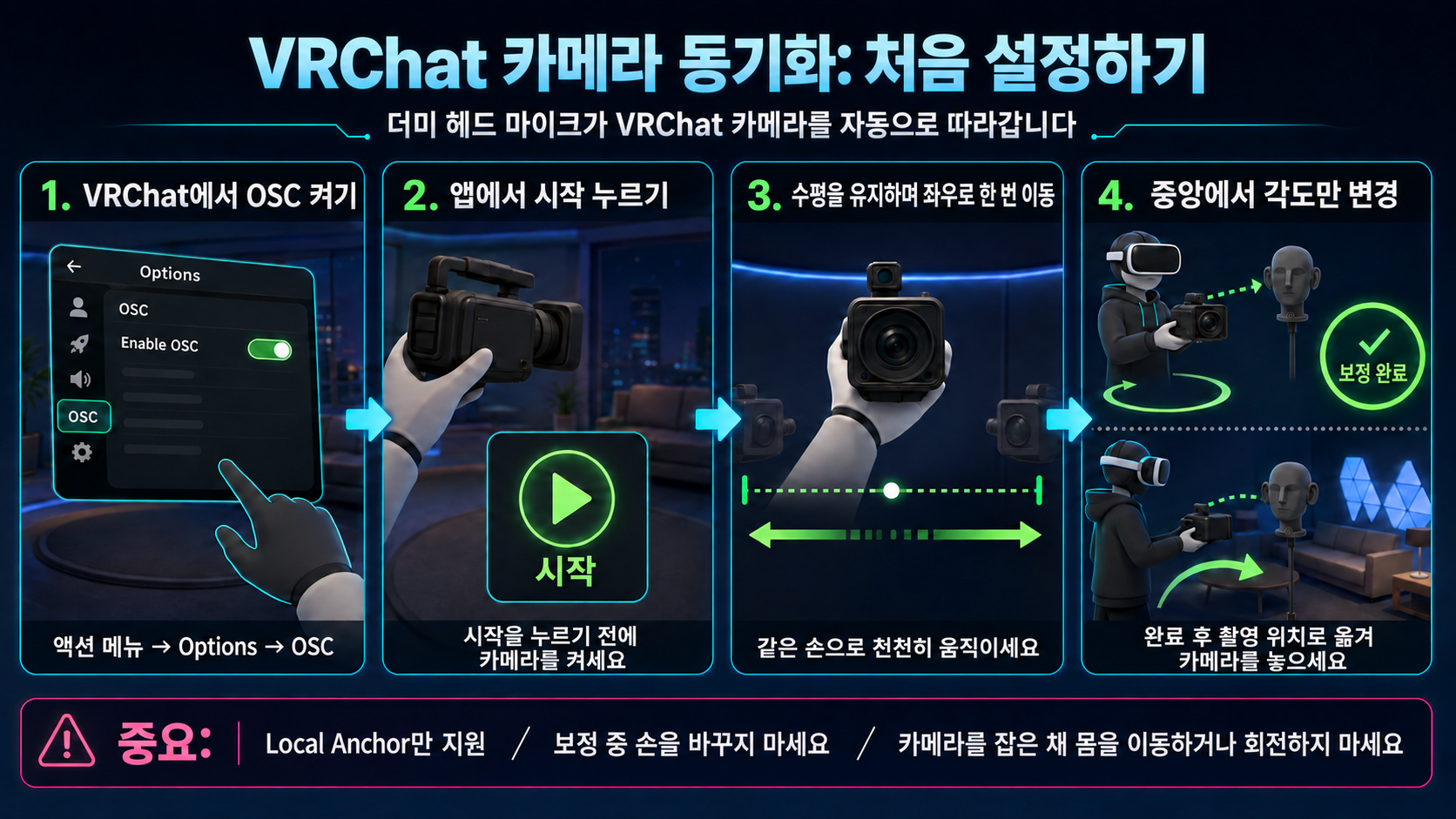 초기 VRChat 카메라 동기화 설정