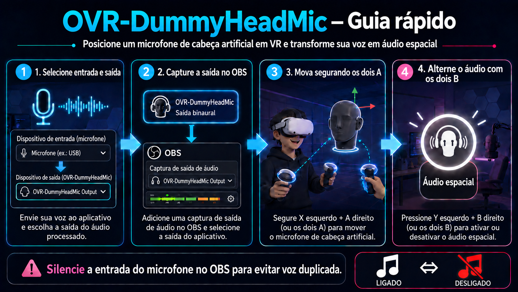 Configuração e operação básicas do OVR-DummyHeadMic