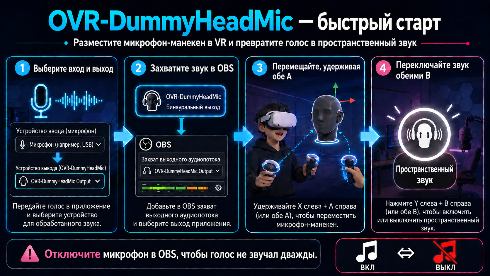 Базовая настройка OVR-DummyHeadMic и работа с приложением