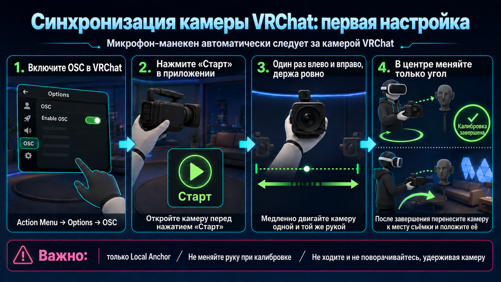 Первоначальная настройка синхронизации с камерой VRChat