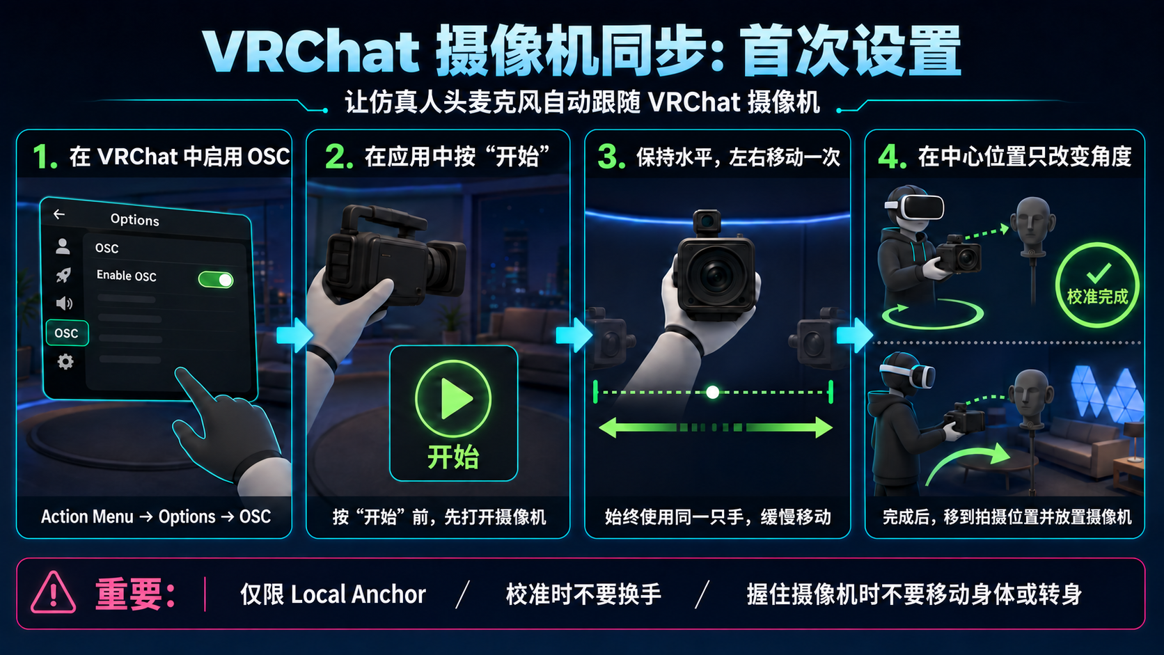 VRChat 摄像机同步的初始设置
