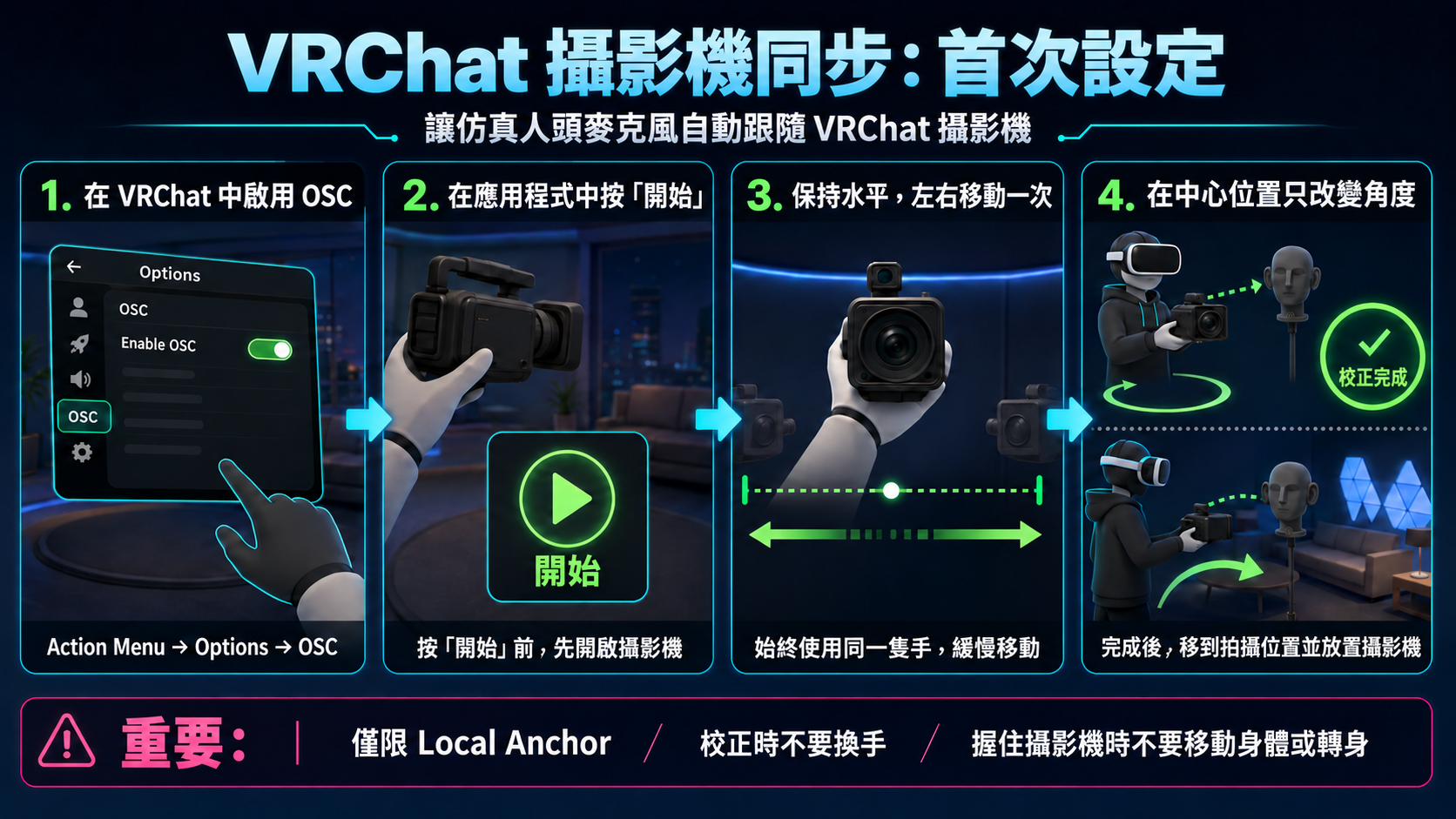 VRChat 攝影機同步的初始設定
